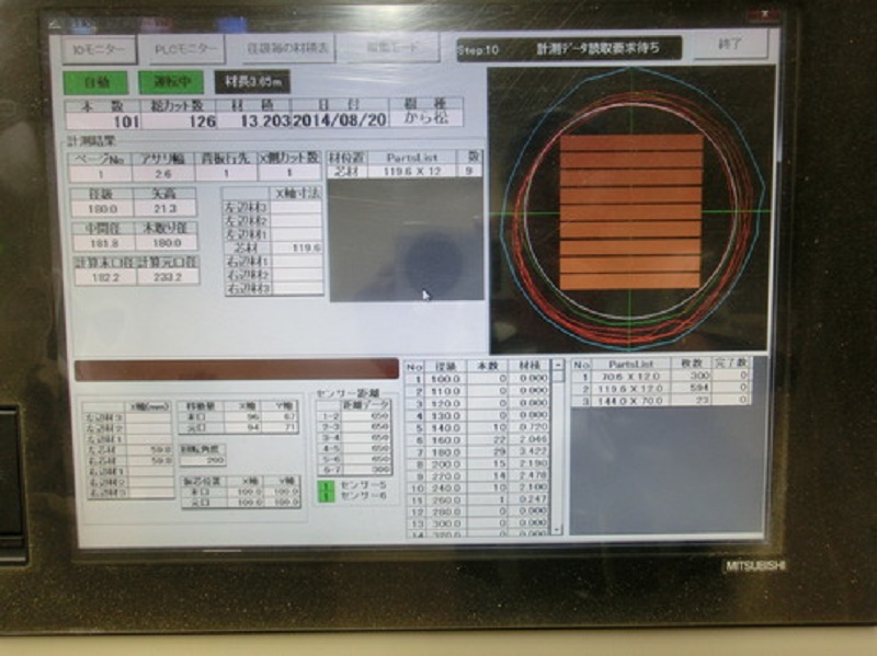 自動木取りシステム